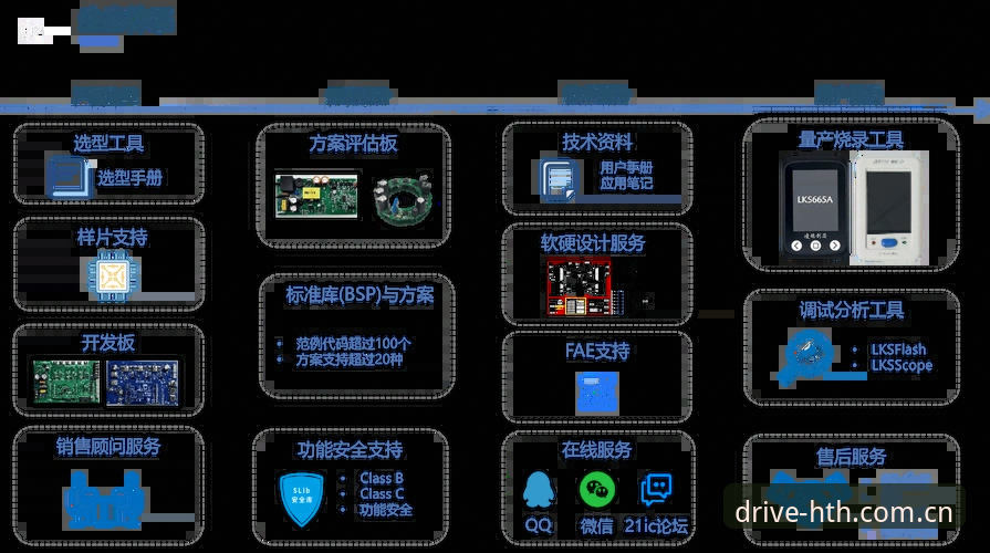 华体会驱动先锋内核CN版下载实用指南：从版本选择到避坑技巧